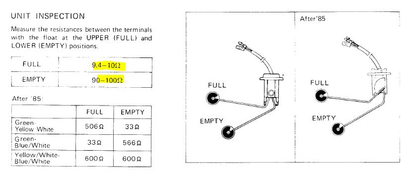 Spree_1984_85_Fuel_Sender_Resistance.JPG