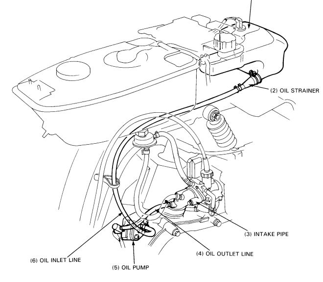 NB50_85-87_Oil_Connections.JPG