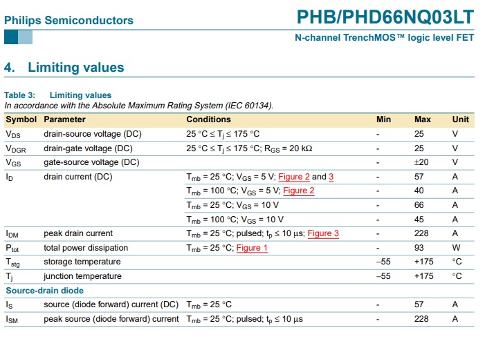 PHB_66NQ03LT_Partial_Specs.jpg