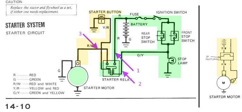 Starter_Diagram_Spree_Good_Relay.jpg