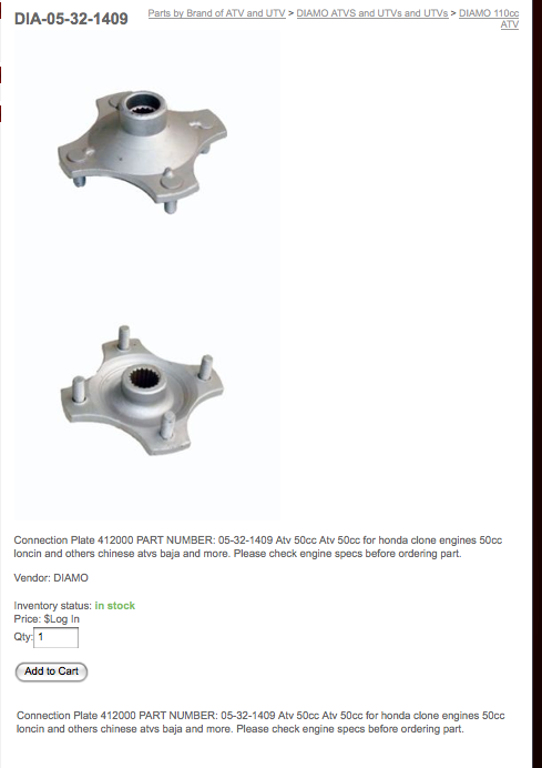 Looks like you could put a 4 bolt rim on a gyro .