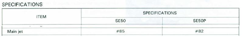 SE50_Jets.JPG