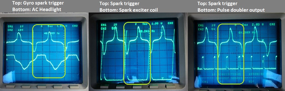Gyro_Composite_waveforms.jpg